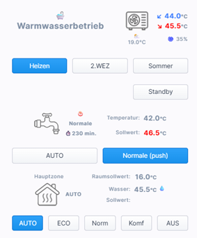 Weishaupt Wärmepumpen Connector