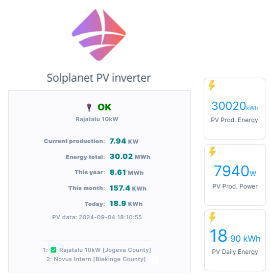 Solplanet PV Wechselrichter Connector